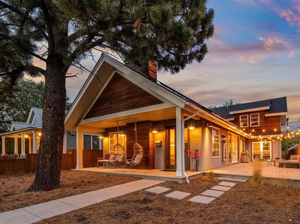 230 E 3rd Avenue, Durango, CO 81301
