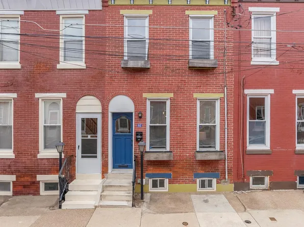812 Livingston St, Philadelphia, PA 19125