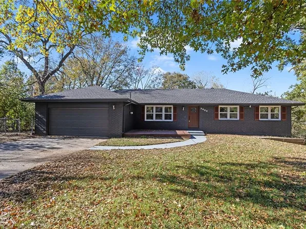 3906 N Elmwood Ave, Kansas City, MO 64117