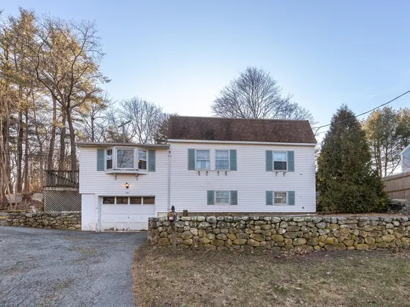 20 Stanwood Ave, Gloucester, MA 01930