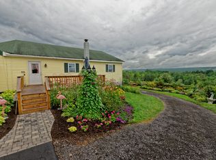 8298 Duanesburg Rd, Delanson, NY 12053