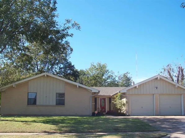 2602 Lansing Blvd, Wichita Falls, TX 76309
