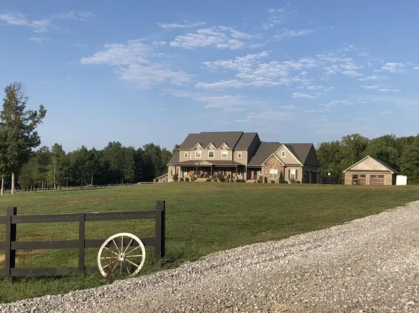 7475 Pine Grove Providence Rd, Loudon, TN 37774