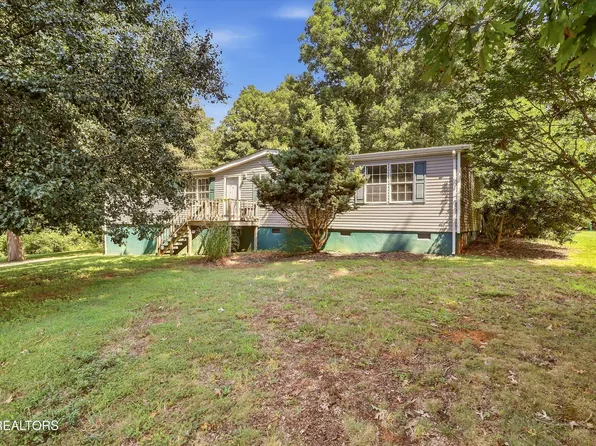 1148 Ridge View Rd, Maryville, TN 37801
