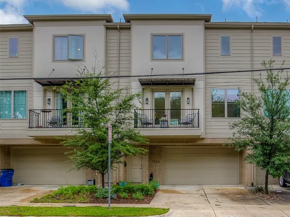 1724 Mary St, Dallas, TX 75206