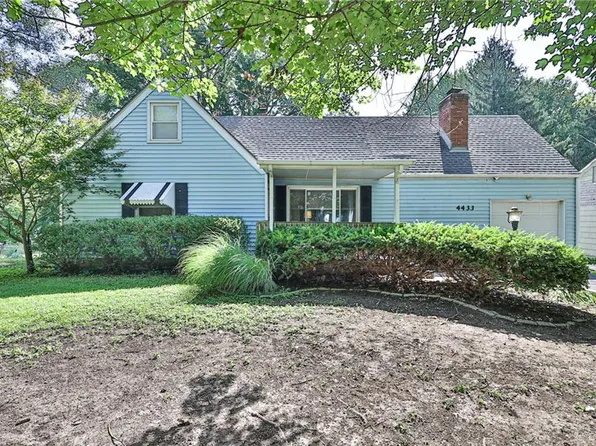 4433 S Cottage Ave, Independence, MO 64055