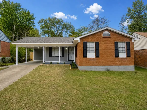 2292 Delray Ave, Memphis, TN 38127