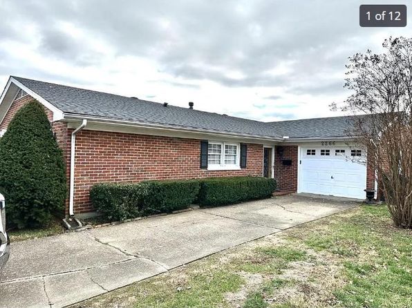 2266 Citation Ave