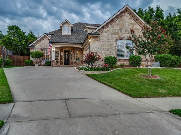 Home for Sale in Denton TX