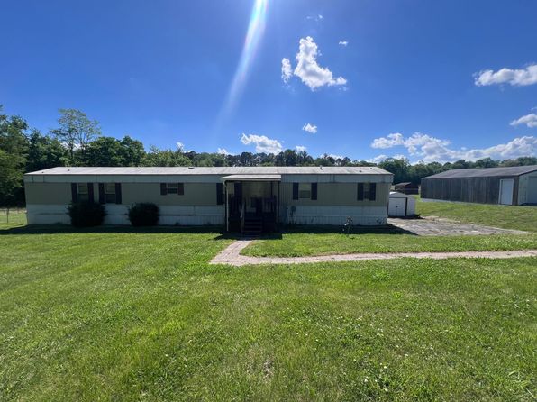 7922 Smiths Grove Rd