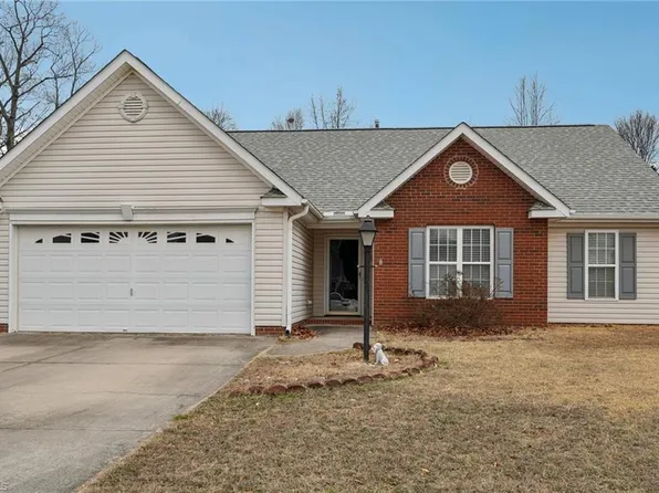 1120 Wesson Ct, High Point, NC 27265