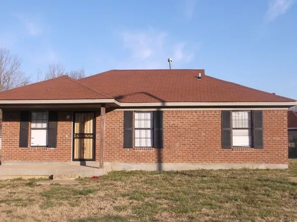 3588 Russelwood Dr, Memphis, TN 38128