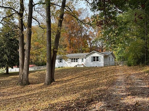 354 Castle Heights Rd