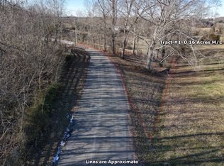 140 Kimber Dr, Nancy, KY 42544