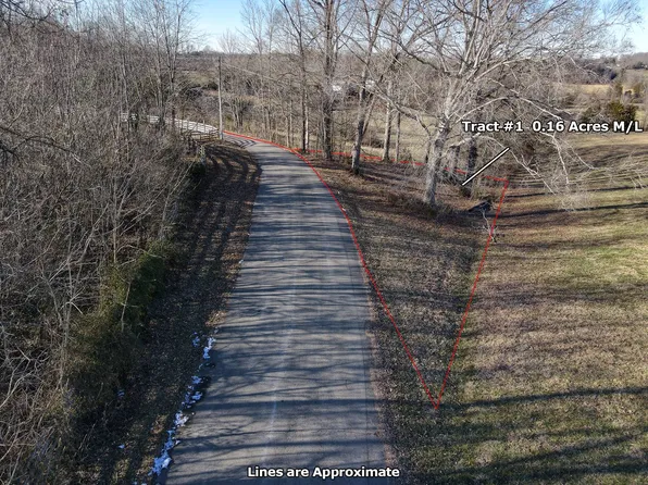 140 Kimber Dr, Nancy, KY 42544