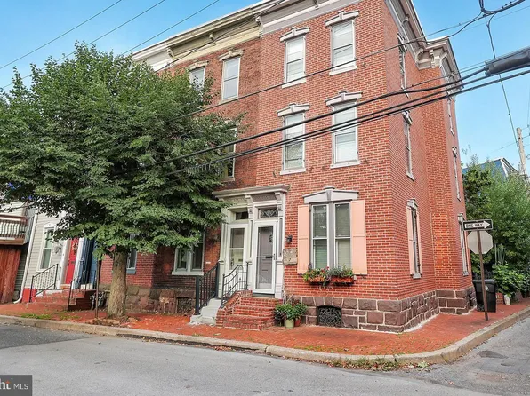 119 Conoy St, Harrisburg, PA 17104