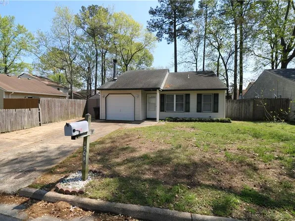 1504 Snowbird Ct, Virginia Beach, VA 23454