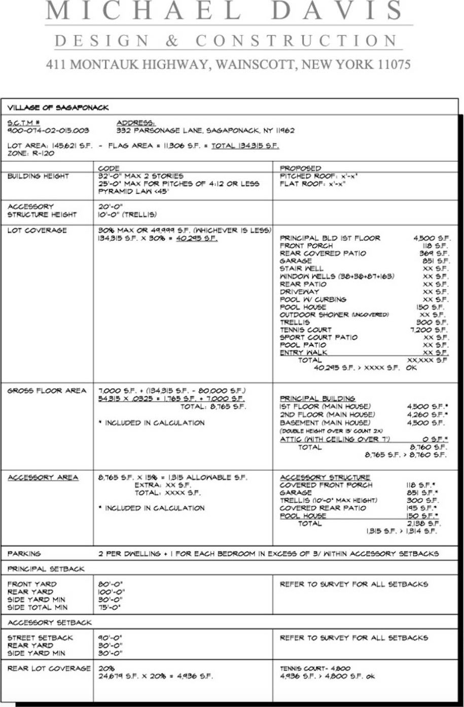 332 Parsonage Ln, Sagaponack, NY 11962 Out East