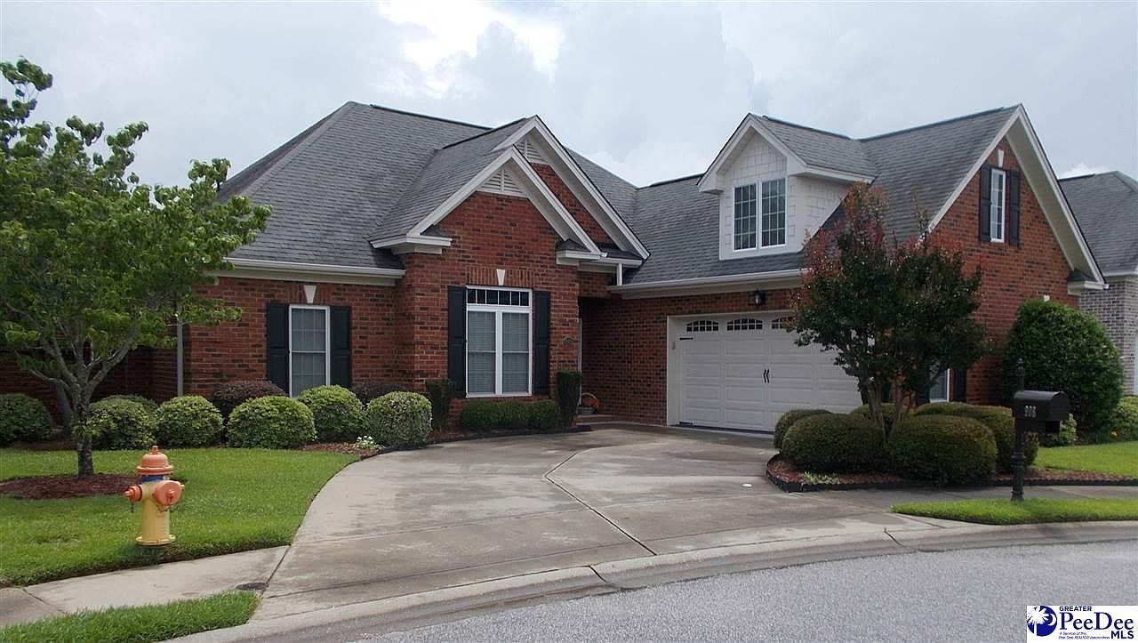 Florence SC Real Estate: Zillow's Digital Marketplace For Buyers And Sellers