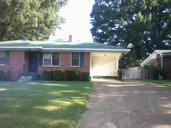 1794 Baldwin Ave, Memphis, TN 38127