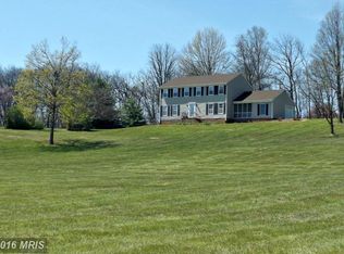 251 Greenfield Dr, Winchester, VA 22603