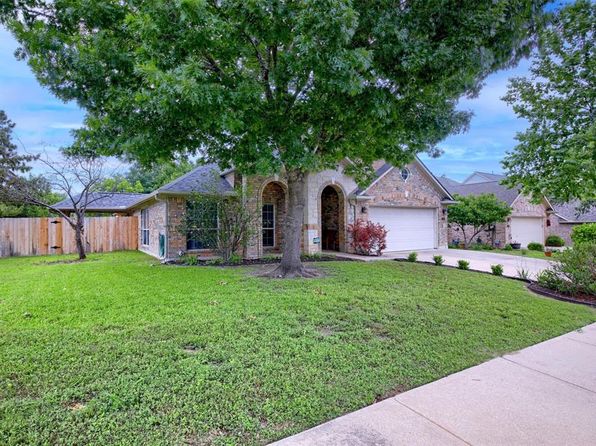 Austin TX Real Estate - Austin TX Homes For Sale | Zillow