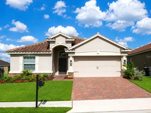 2172 Lake Side Ave, Davenport, FL 33837