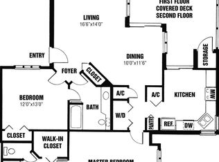 2963 Spring Meadow Ct, Indianapolis, IN 46268