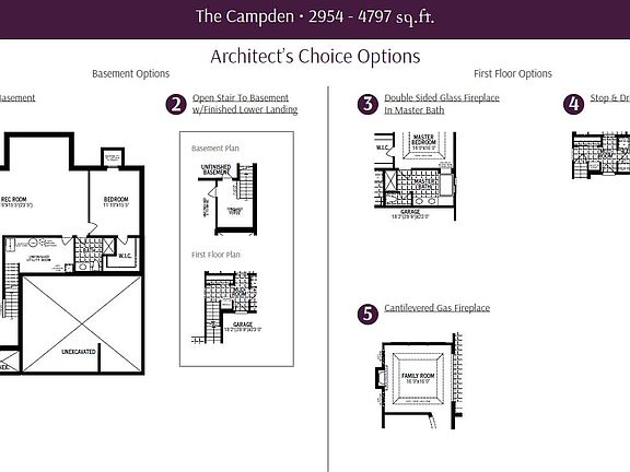 Campden Architect s Choice Options 1