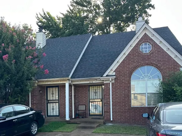 3514 Bishops Gate Dr, Memphis, TN 38115