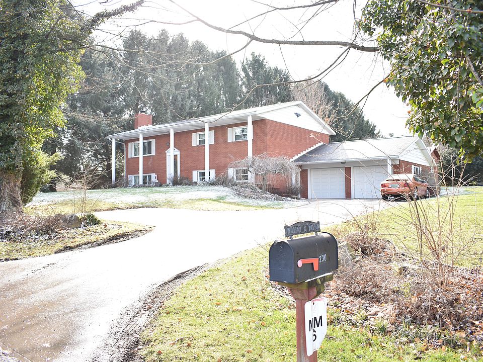 Front of house from road