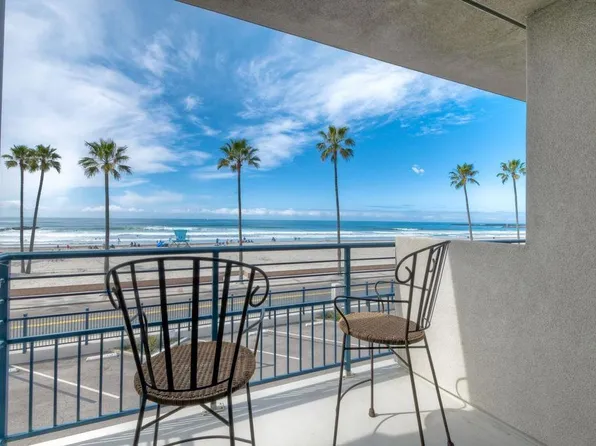 1202 N Pacific St Unit 308A, Oceanside, CA 92054
