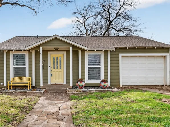 4029 Lovell Ave, Fort Worth, TX 76107