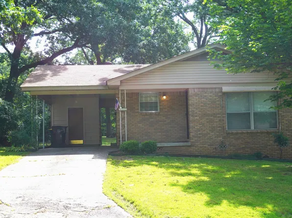 711 N Coolidge St, Little Rock, AR 72205
