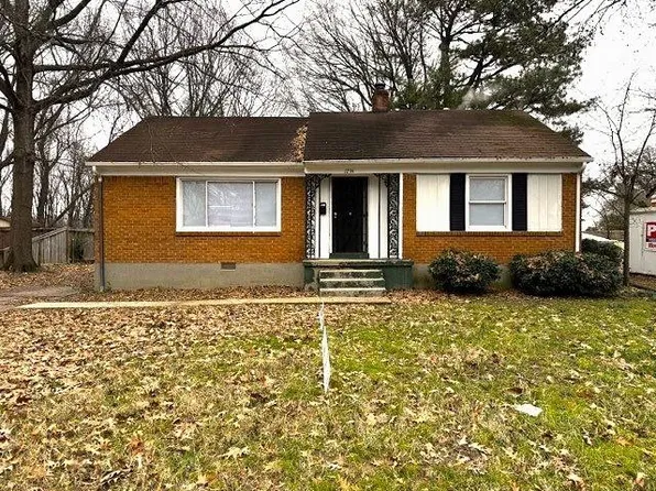 1294 Pallwood Rd, Memphis, TN 38122