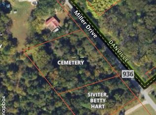 Miller Dr, Danville, VA 24540
