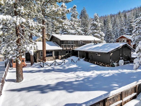 2828 Santa Claus Dr, South Lake Tahoe, CA 96150