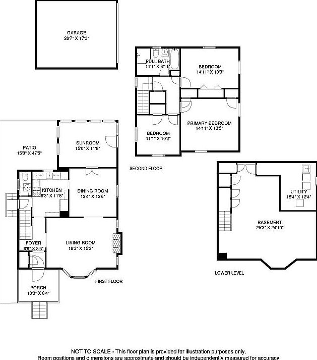 1st image of 8153 190th St
