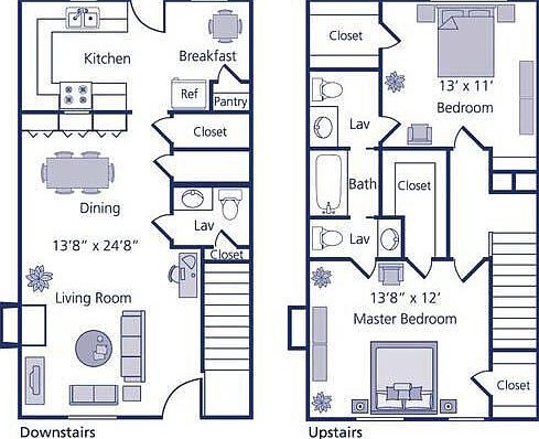 2nd image of 1500 Witte Rd Unit 28