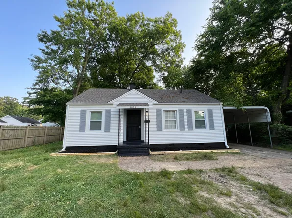 3859 Given Ave, Memphis, TN 38122