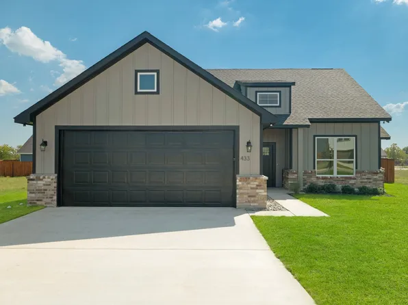 433 Cirrus Cir, Muenster, TX 76252