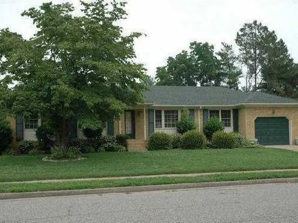 1508 Waterway Ct, Chesapeake, VA 23322