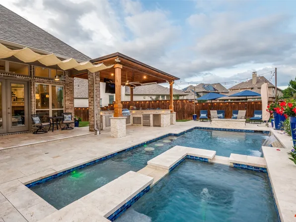 2848 London, The Colony, TX 75056