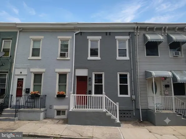 42 Oak St, Trenton, NJ 08638