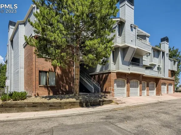 3612 Iguana Dr, Colorado Springs, CO 80910