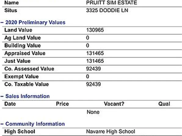 3325 Doddie Ln, Navarre, FL 32566