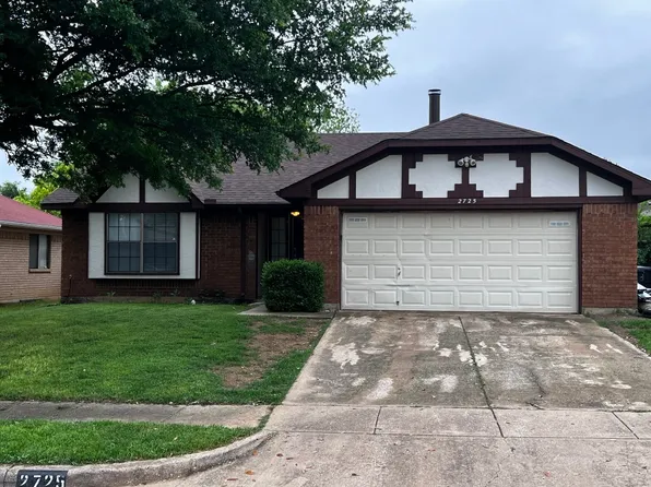 2725 Echo Point Dr, Fort Worth, TX 76123