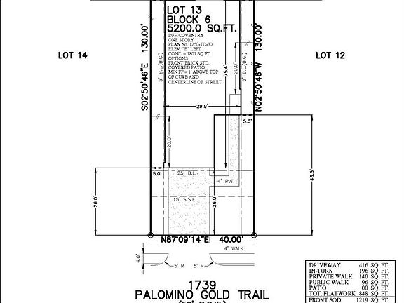 5th image of this home