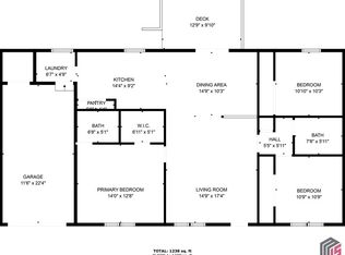 145 Hidden Timber Ct, Athens, GA 30605
