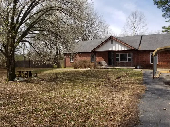 (undisclosed Address), Millington, TN 38053